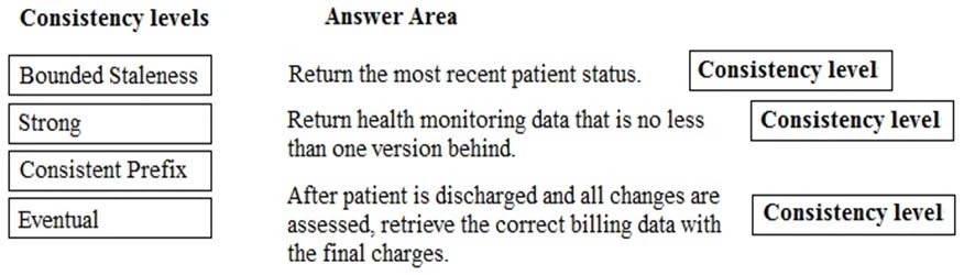 Exam AZ-200: Question 4 - Image 1