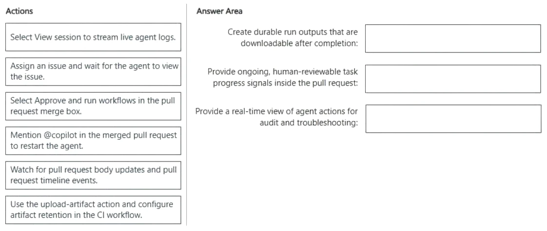 Exam gh-600: Image 1