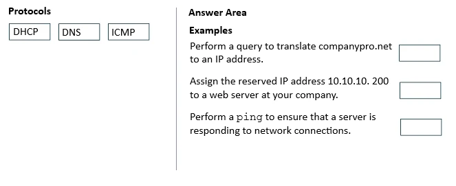 Exam 100-150: Question 7 - Image 1