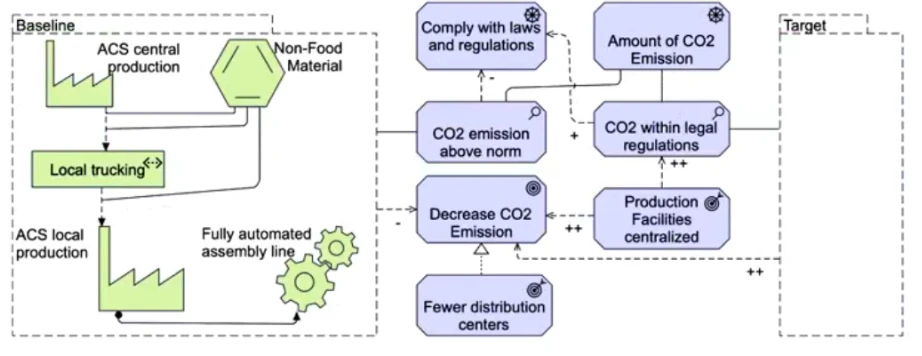 Exam OGA-032: Question 8 - Image 4