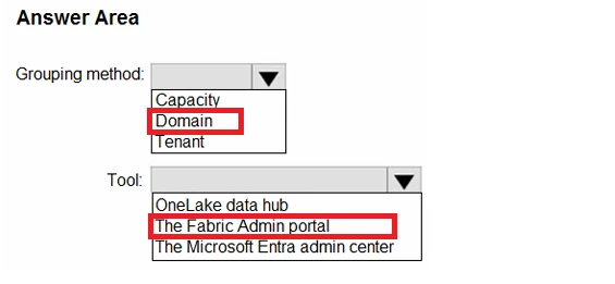 Exam DP-600: Question 2 - Image 2