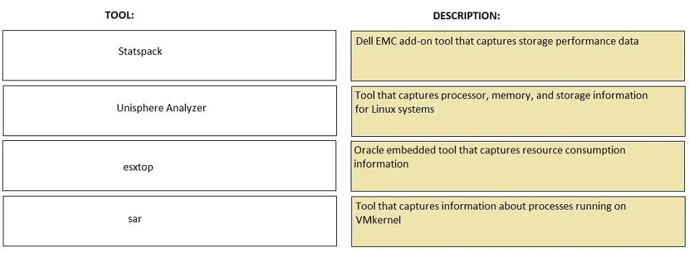 Exam DES-2T13: Question 9 - Image 1