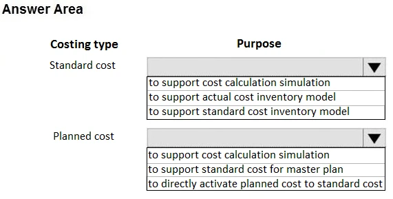 Exam MB-310: Question 10 - Image 1