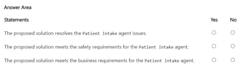 Exam ai-500: Image 1