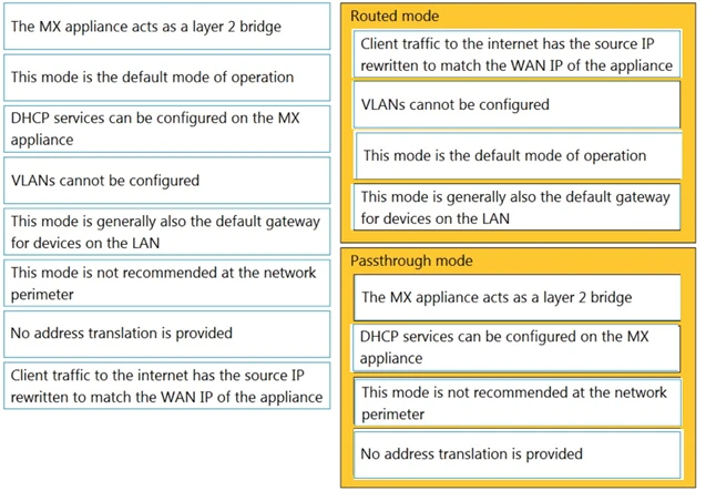 Exam 500-220: Question 10 - Image 2