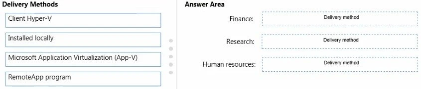 Exam 70-695: Question 2 - Image 2