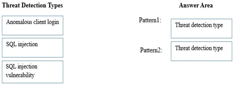 Exam 70-776: Question 7 - Image 3