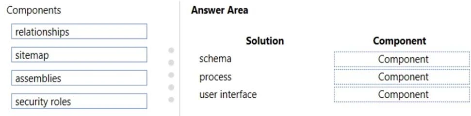 Exam MB-900: Question 7 - Image 1
