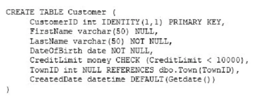 Exam 70-761: Question 4 - Image 1
