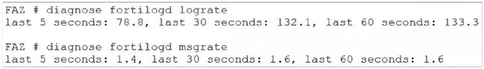 Exam FCP_FAZ_AN-7.4: Question 1 - Image 1