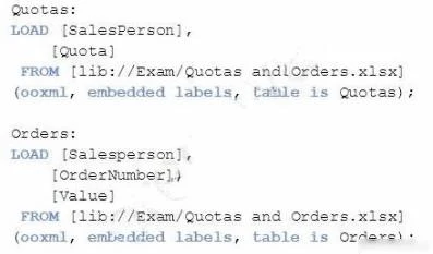 Exam QSDA2018: Question 5 - Image 4