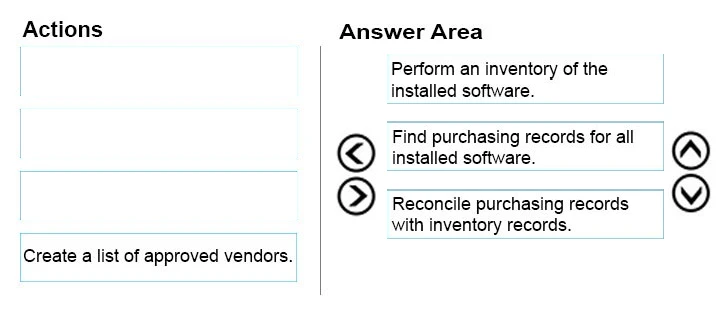Exam 70-713: Question 9 - Image 2