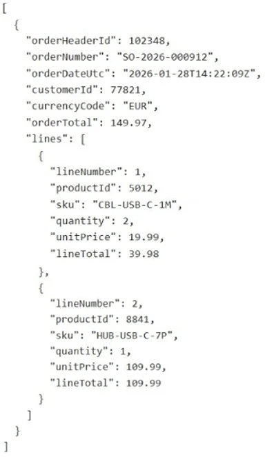 Exam DP-800: Image 1