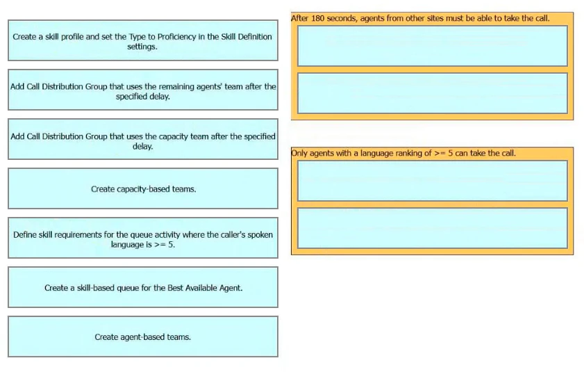 Exam 300-830: Image 1
