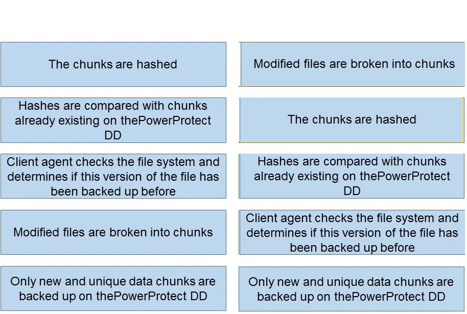 Exam DEA-3TT2: Question 1 - Image 2