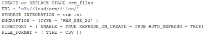 Exam snowpro-advanced-data-engineer-dea-c02: Image 1