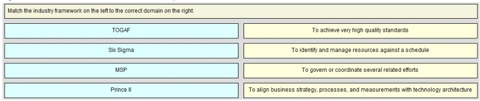 Exam 820-427: Question 1 - Image 1