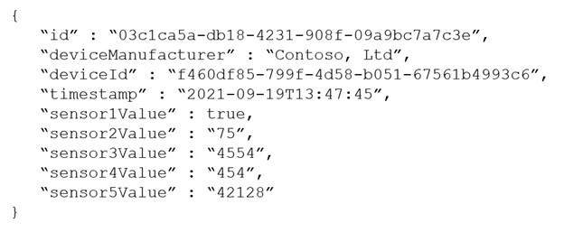 Exam DP-420: Question 6 - Image 1