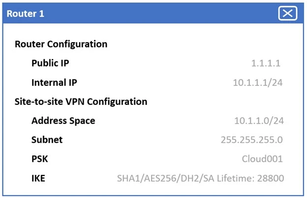 Exam CV0-003: Question 1 - Image 3