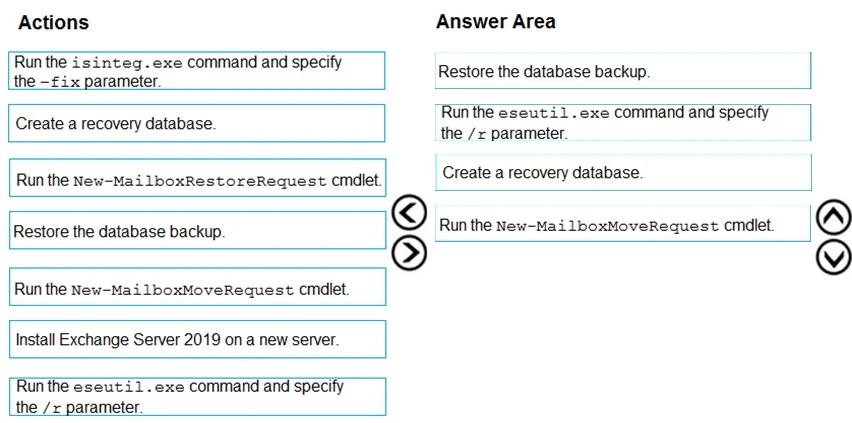 Exam MS-200: Question 7 - Image 2