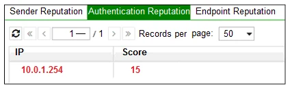 Exam NSE6_FML-6.2: Question 1 - Image 1