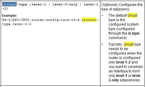 Exam 642-883: Question 8 - Image 2