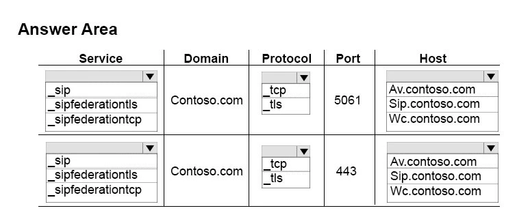 Exam 70-334: Question 8 - Image 2