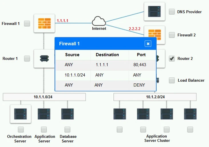 Exam CV1-003: Question 1 - Image 2
