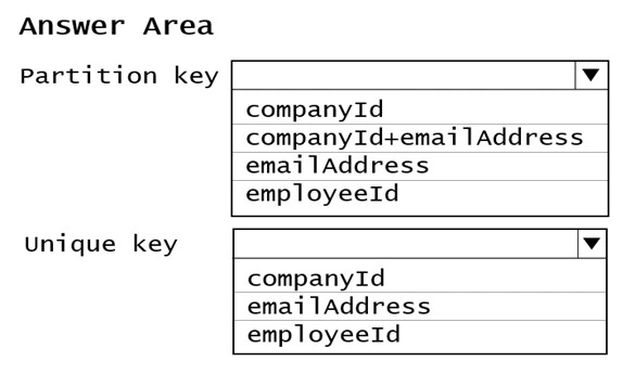 Exam DP-420: Question 4 - Image 1