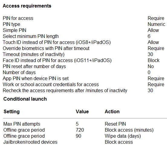 Exam MD-102: Question 5 - Image 1