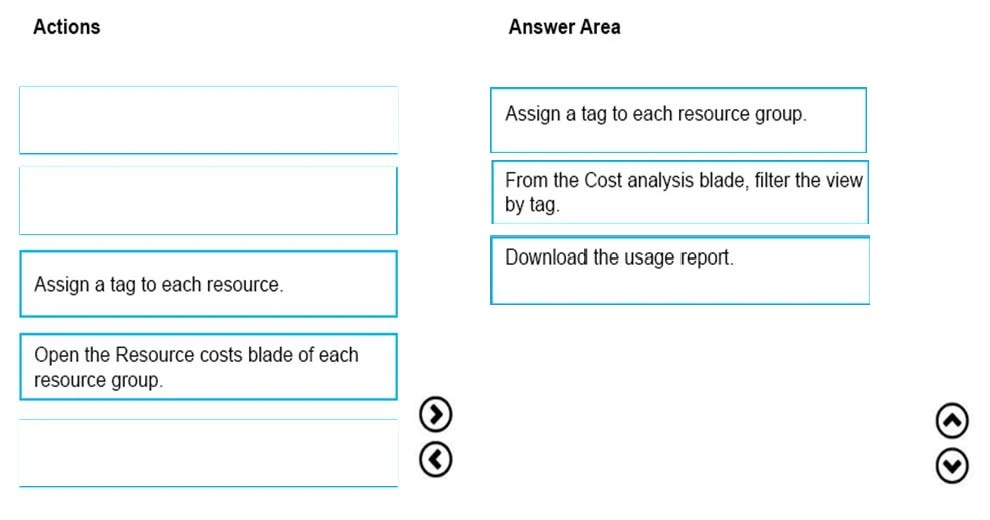 Exam AZ-102: Question 5 - Image 2
