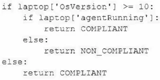 Exam CAS-005: Question 1 - Image 1