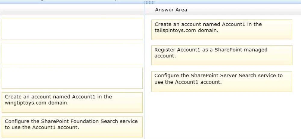Exam 70-331: Question 5 - Image 2