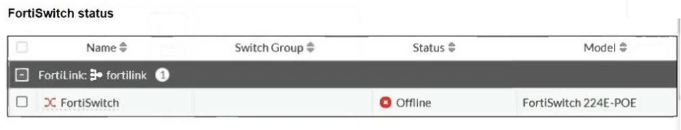 Exam FCSS_LED_AR-7.6: Question 2 - Image 2