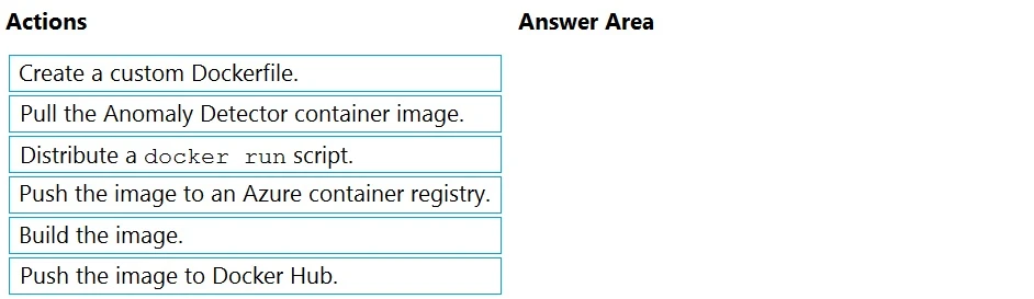 Exam AI-102: Question 7 - Image 1