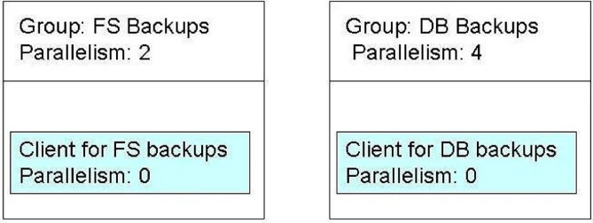 Exam E20-329: Question 6 - Image 1