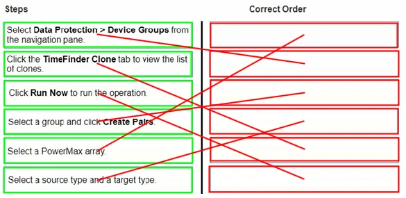 Exam D-PVM-OE-01: Question 6 - Image 2