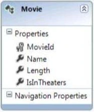 Exam 70-487: Question 3 - Image 2