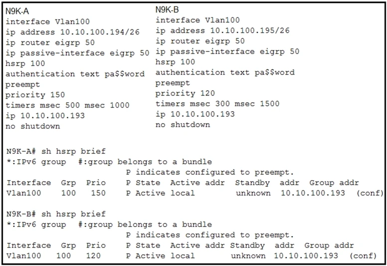 Exam 300-615: Question 7 - Image 1