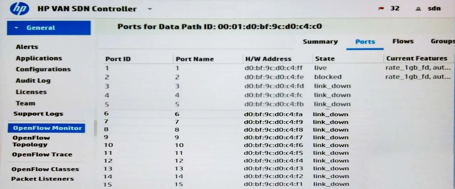 Exam HPE0-Y53: Question 2 - Image 1
