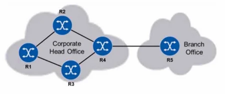 Exam 4A0-C03: Question 1 - Image 1