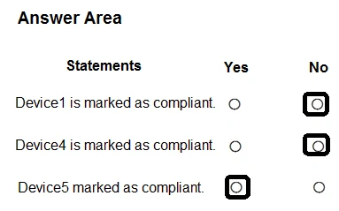 Exam MD-102: Question 3 - Image 9