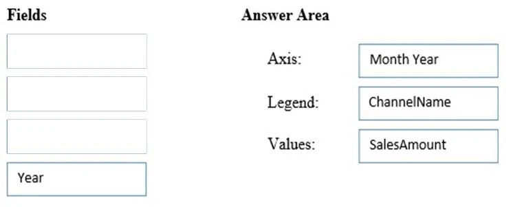 Exam 70-779: Question 8 - Image 4