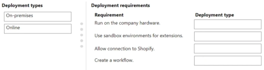 Exam MB-820: Question 2 - Image 1