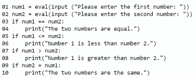 Exam its-303: Image 1