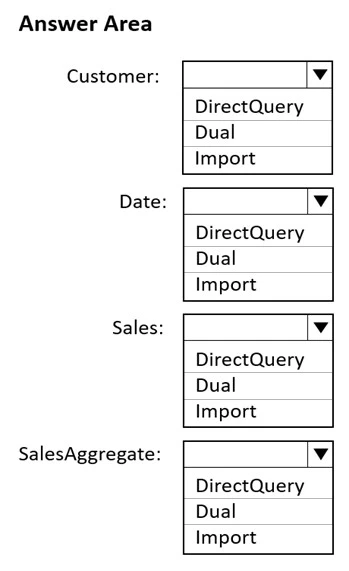Exam PL-300: Question 1 - Image 2