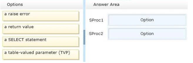 Exam 70-464: Question 10 - Image 1