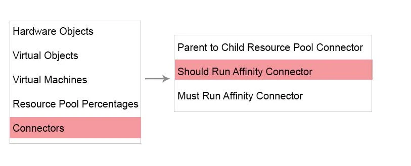 Exam 3V0-622: Question 5 - Image 15