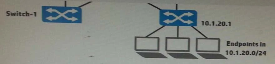 Exam HP0-Y52: Question 2 - Image 1