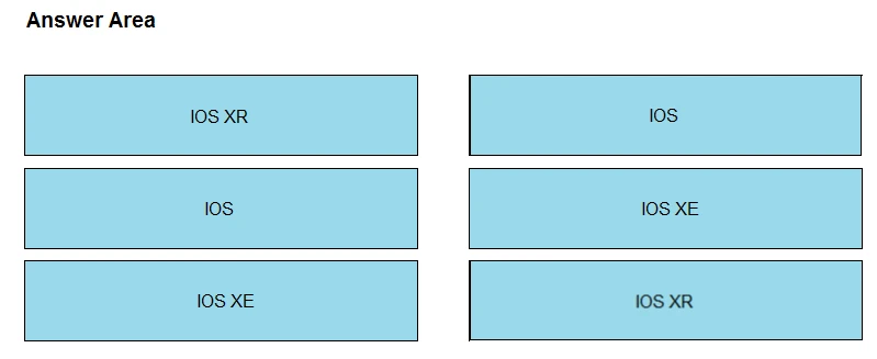 Exam 350-501: Question 1 - Image 2